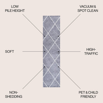 Cole Minimalist Diamond Trellis Area Rug
